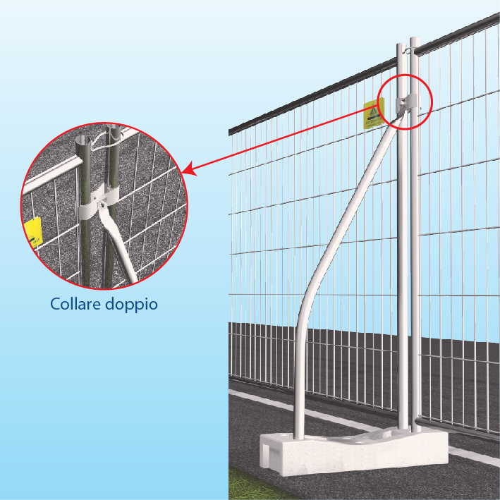 Recinzioni da cantiere - Klančar Žerjavi