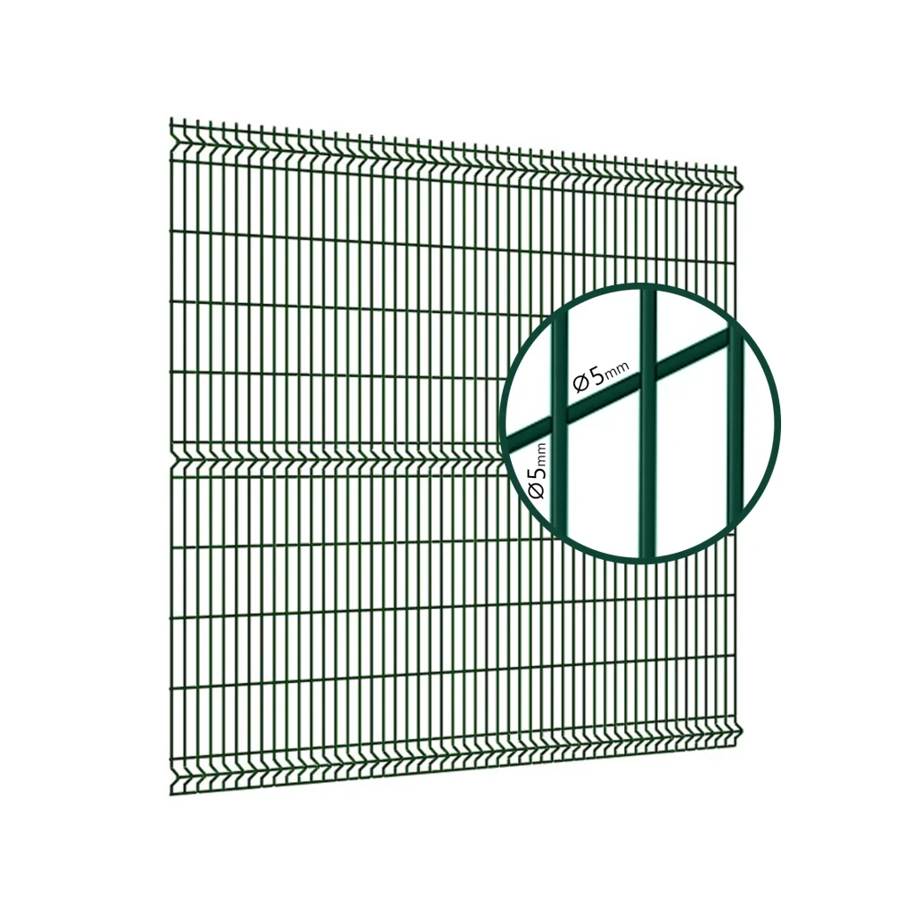 Pannello Medium