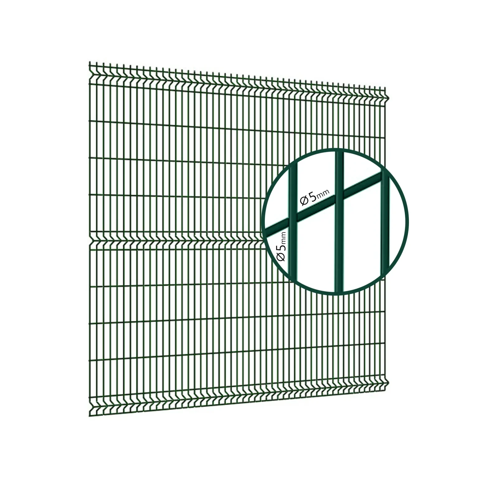 Pannello Medium