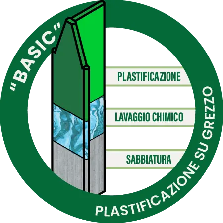 Icona plastificazione basic &ndash; Ferro Bulloni